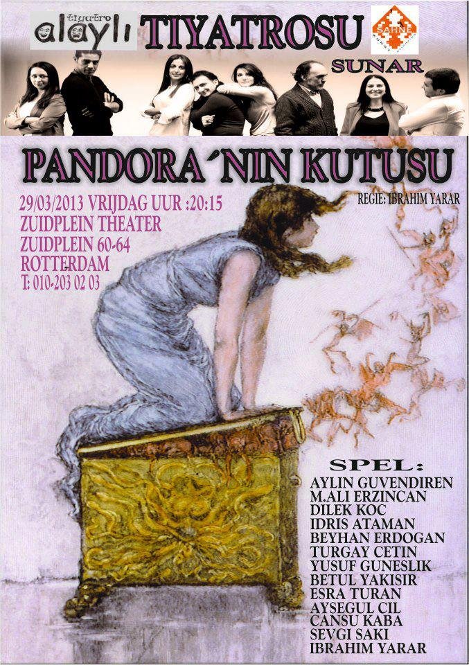 Pandora’nın Kutusu